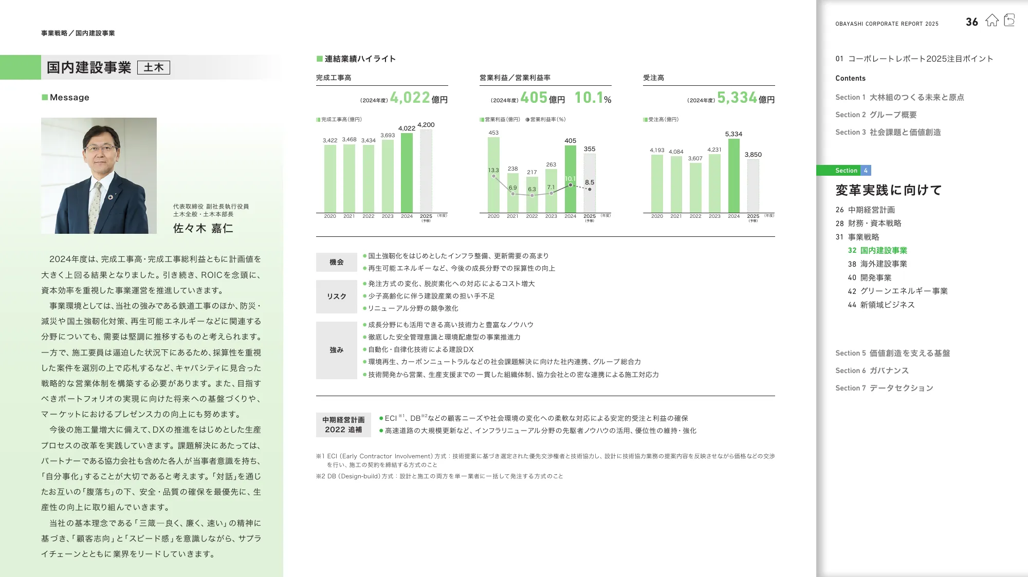 OBAYASHI コーポレートレポート 2025