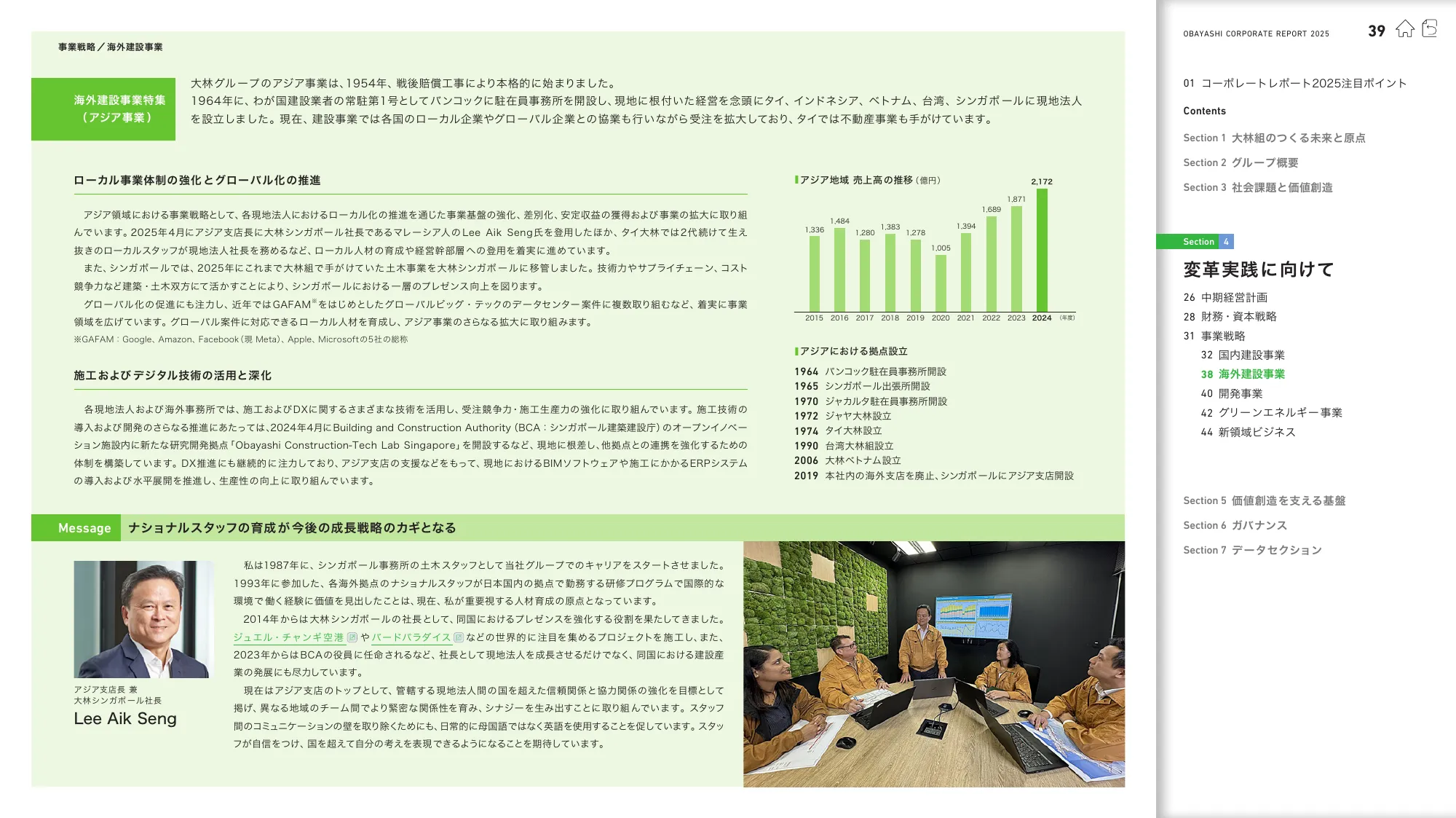 OBAYASHI コーポレートレポート 2025