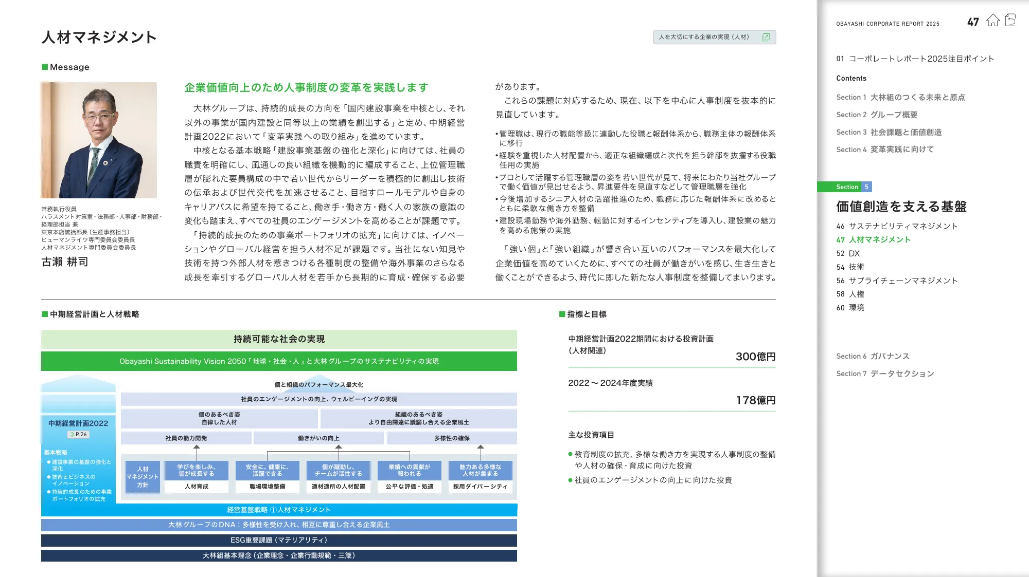 OBAYASHI コーポレートレポート 2025