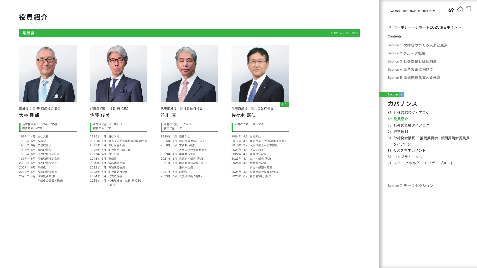 OBAYASHI コーポレートレポート 2025