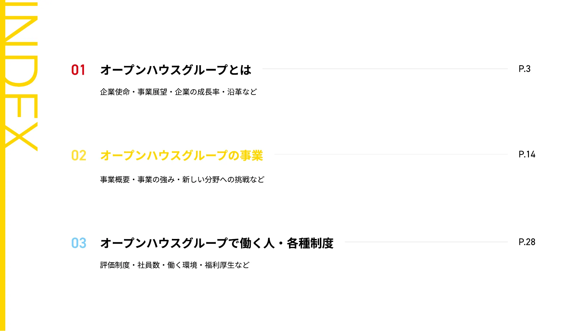 オープンハウスグループ 会社紹介資料