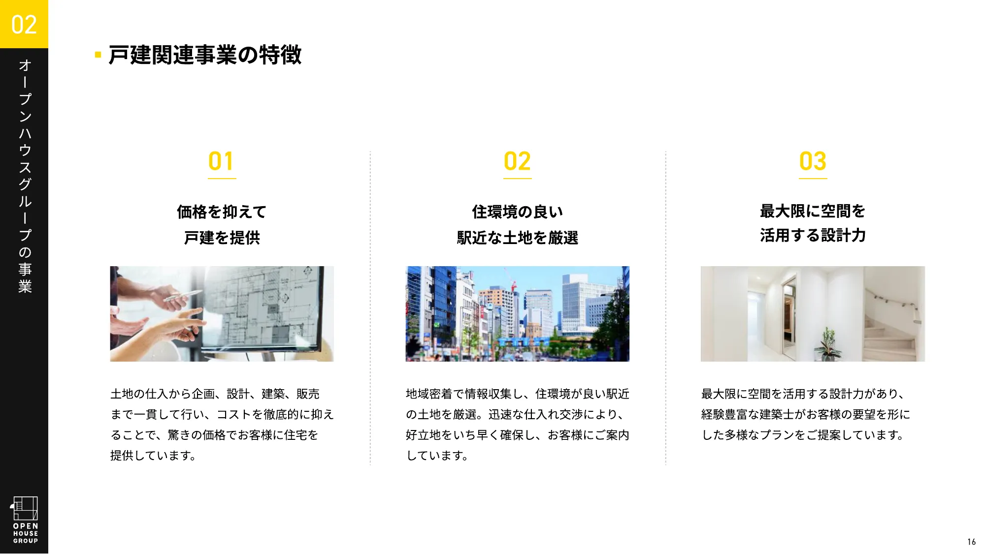 オープンハウスグループ 会社紹介資料