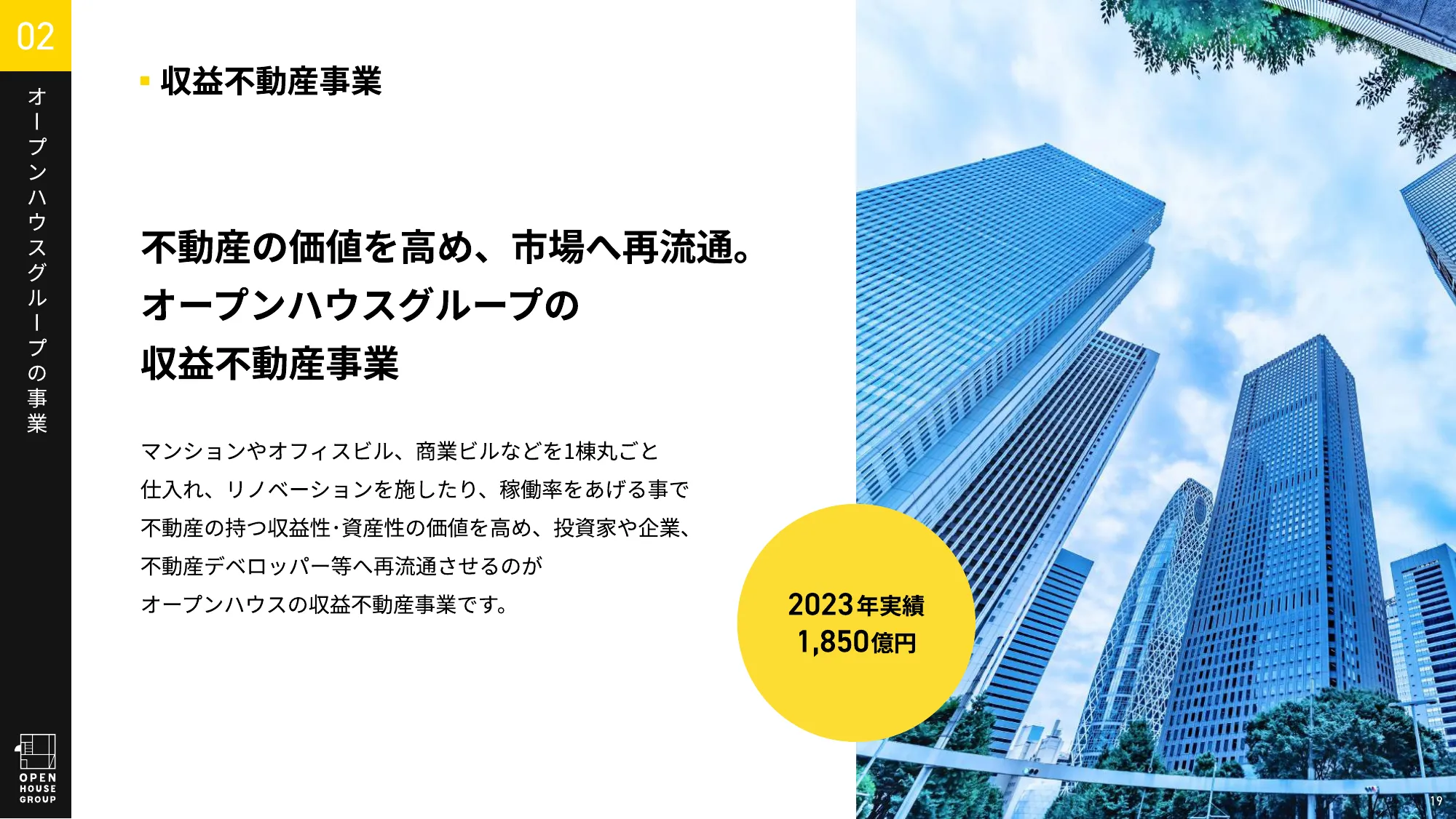 オープンハウスグループ 会社紹介資料