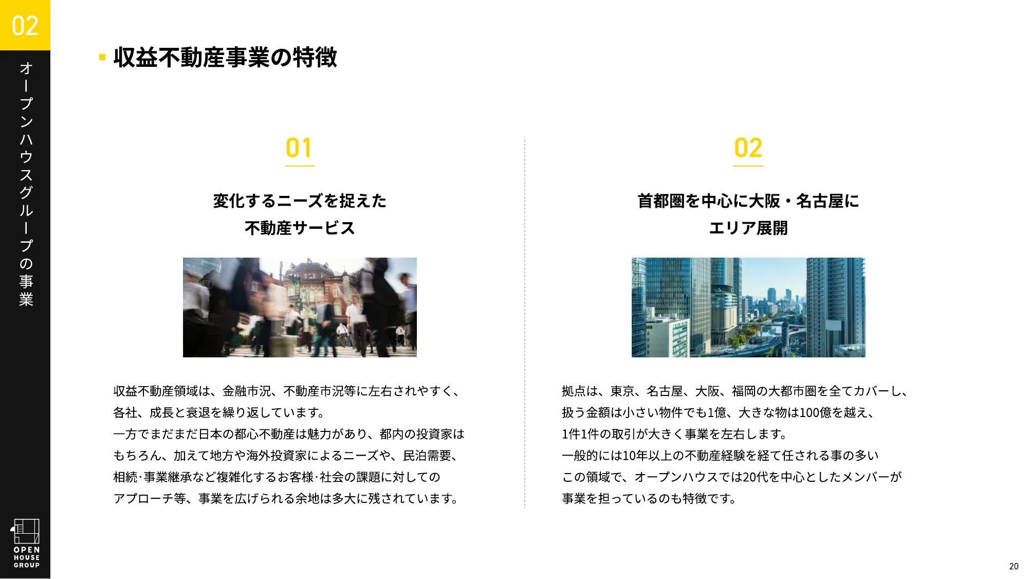 オープンハウスグループ 会社紹介資料