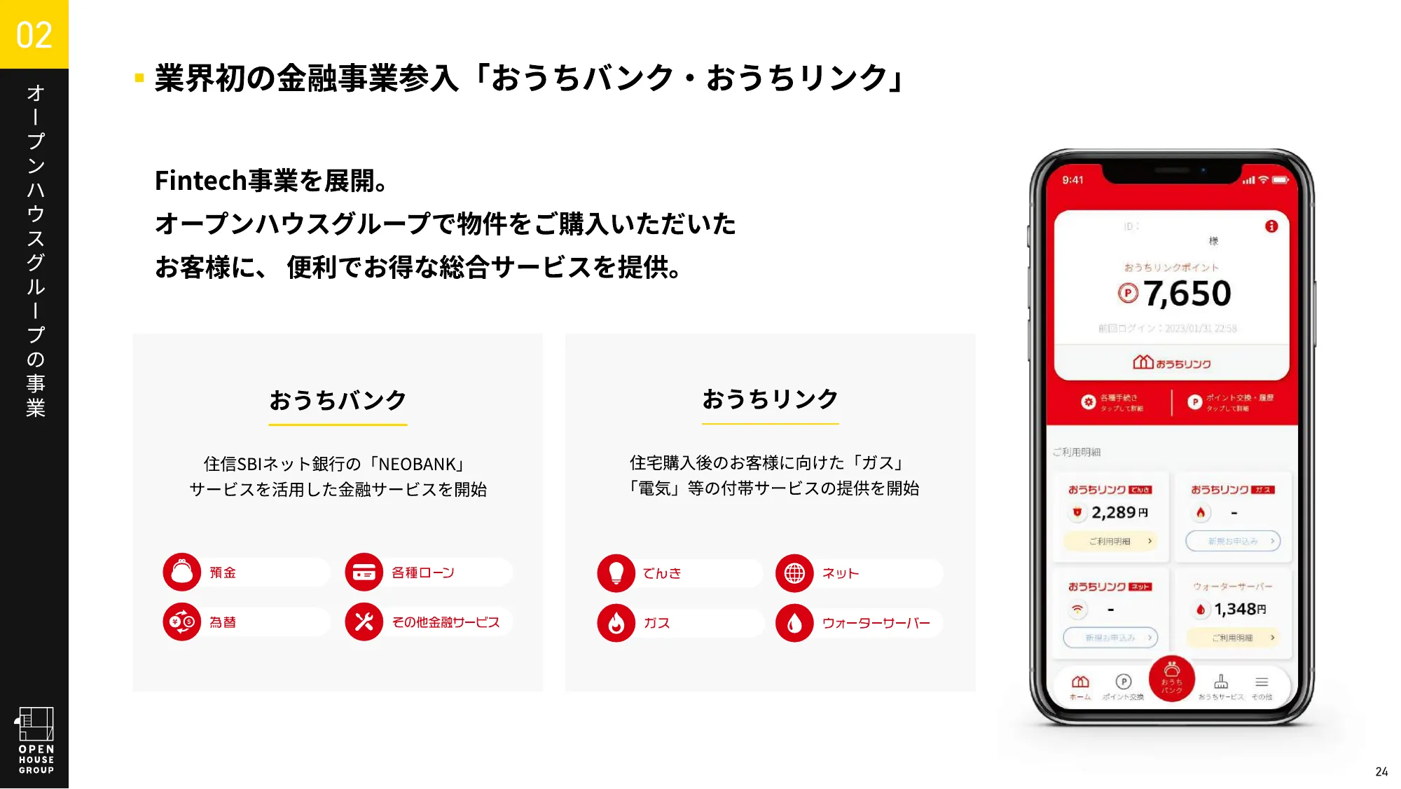 オープンハウスグループ 会社紹介資料