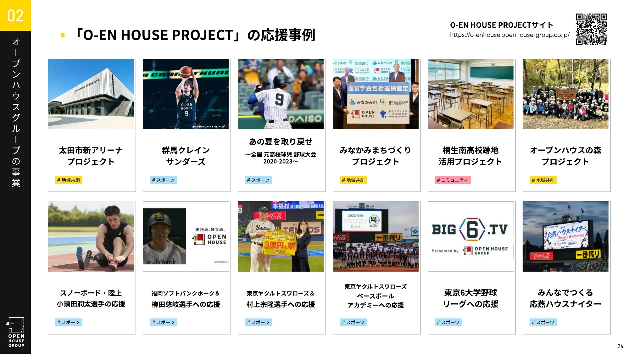 オープンハウスグループ 会社紹介資料