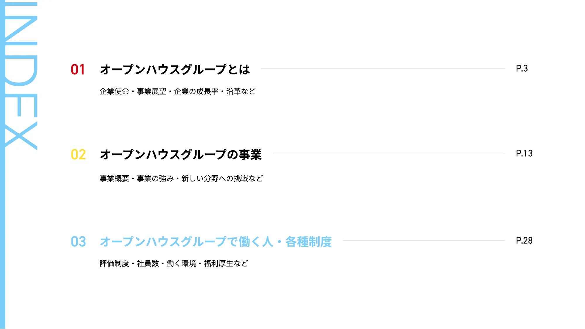 オープンハウスグループ 会社紹介資料