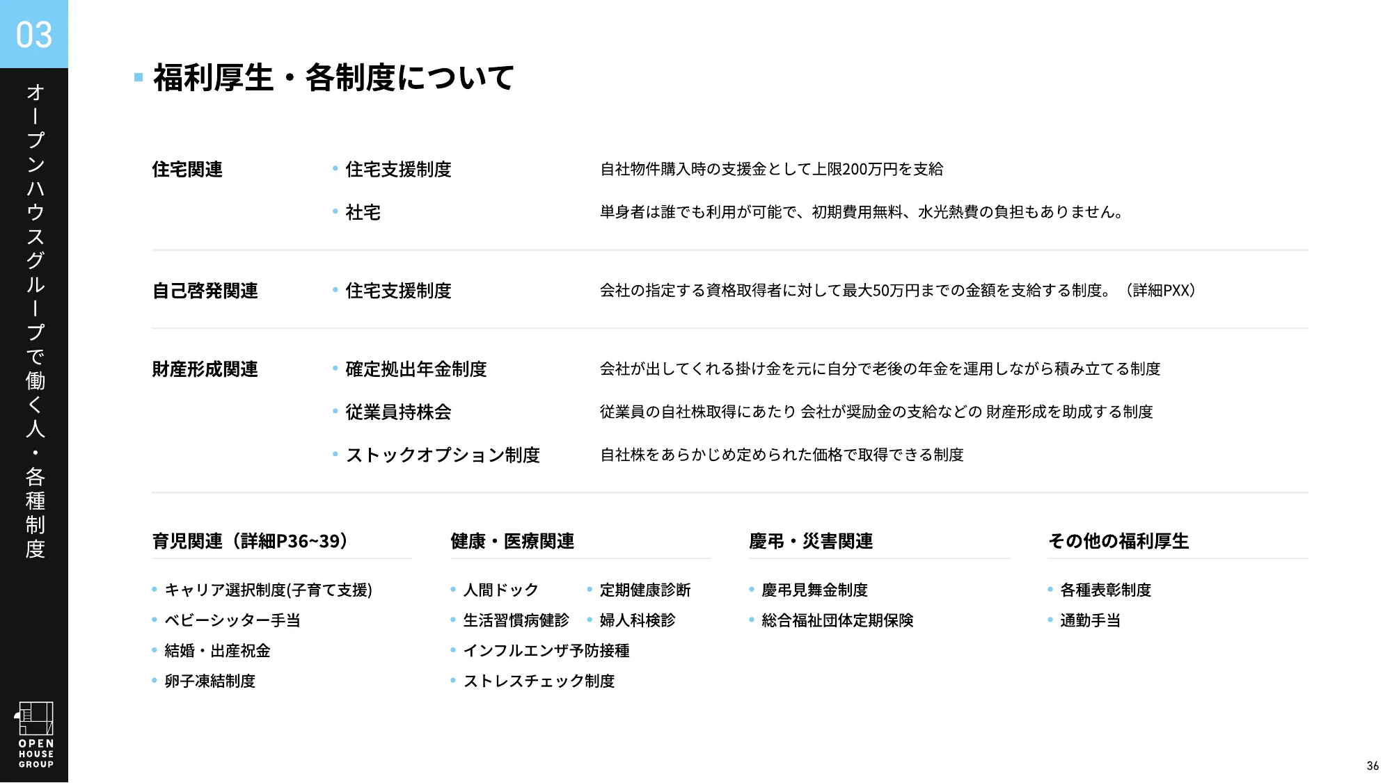 オープンハウスグループ 会社紹介資料