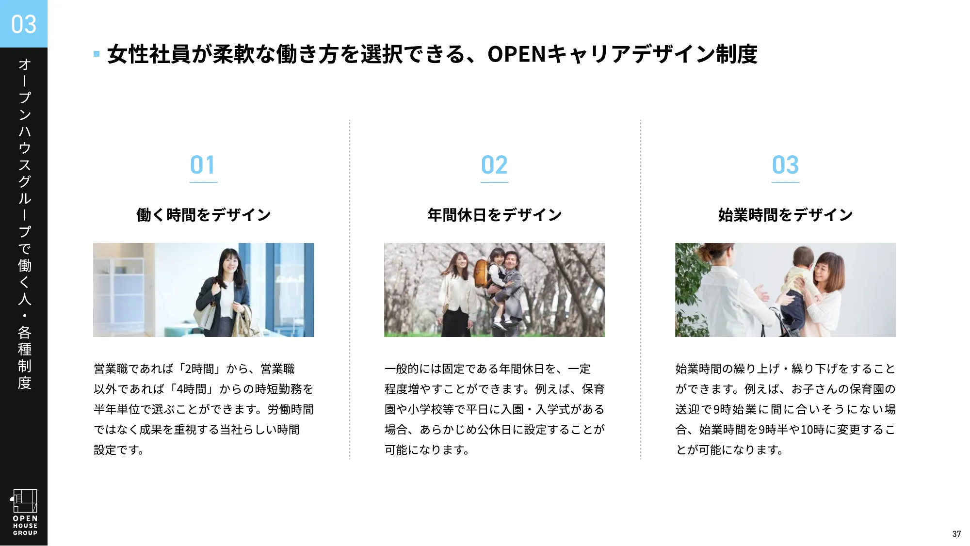 オープンハウスグループ 会社紹介資料