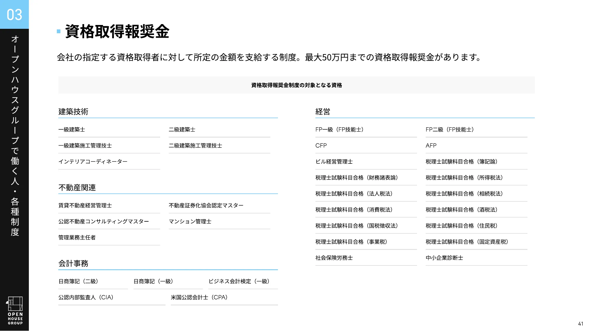 オープンハウスグループ 会社紹介資料