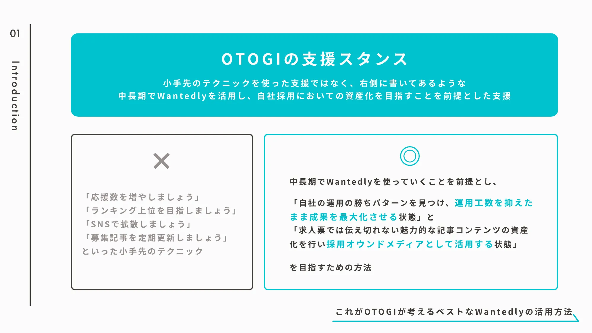  OTOGI Wantedly運用代行サービス資料