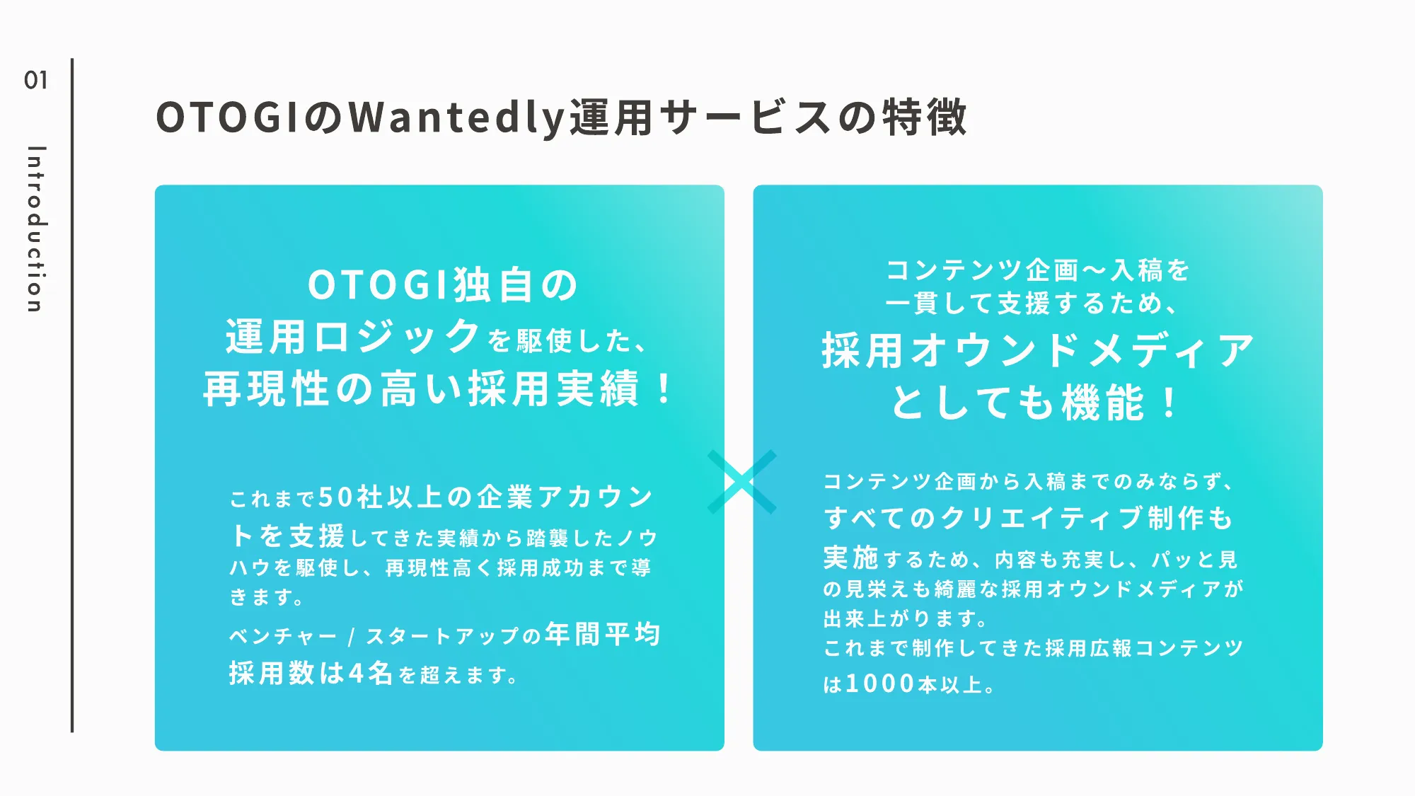  OTOGI Wantedly運用代行サービス資料