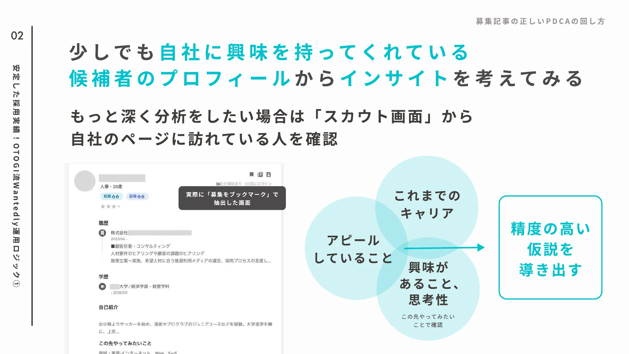  OTOGI Wantedly運用代行サービス資料