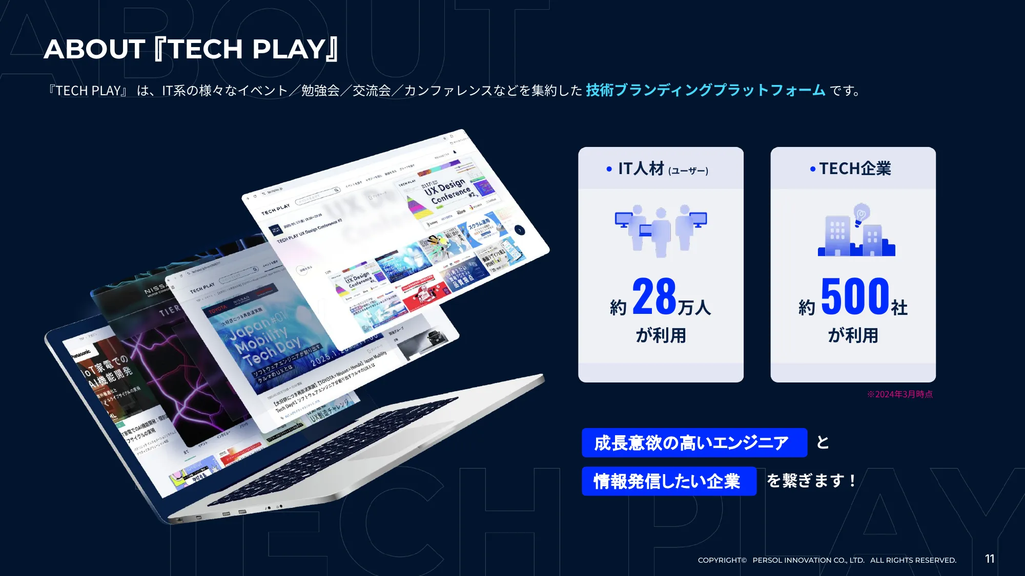 TECH PLAY Branding サービスご紹介資料｜パーソルイノベーション株式会社