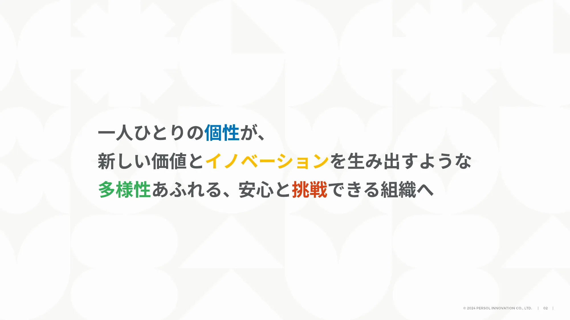 数字で見るパーソルイノベーション_FY2024