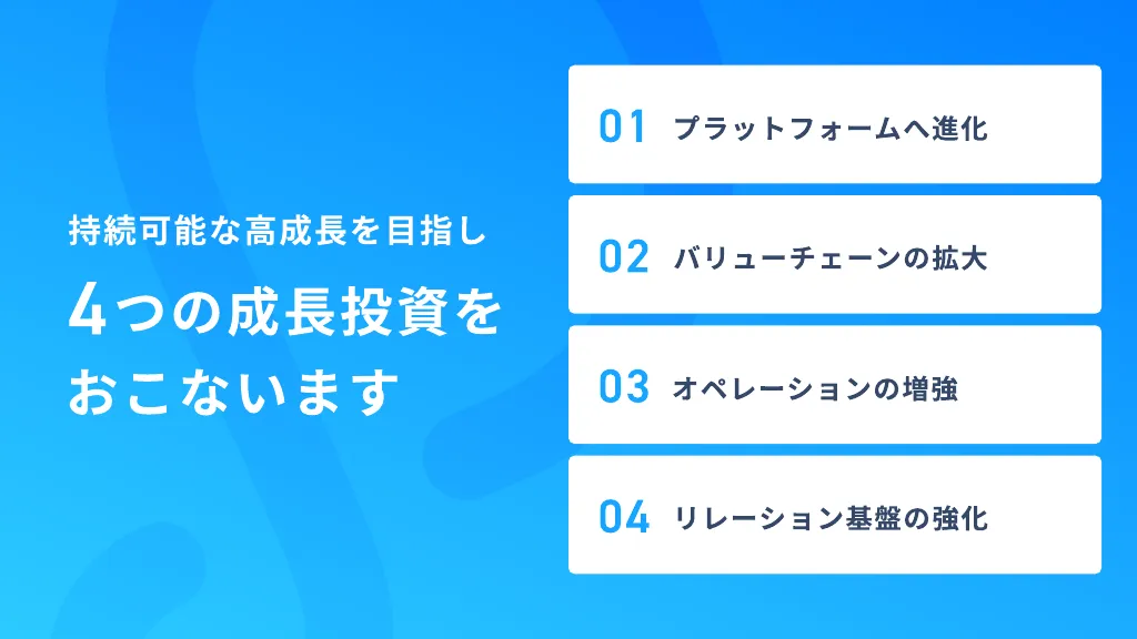 世界最大の建設プラットフォームを創出する -フォトラクション-
