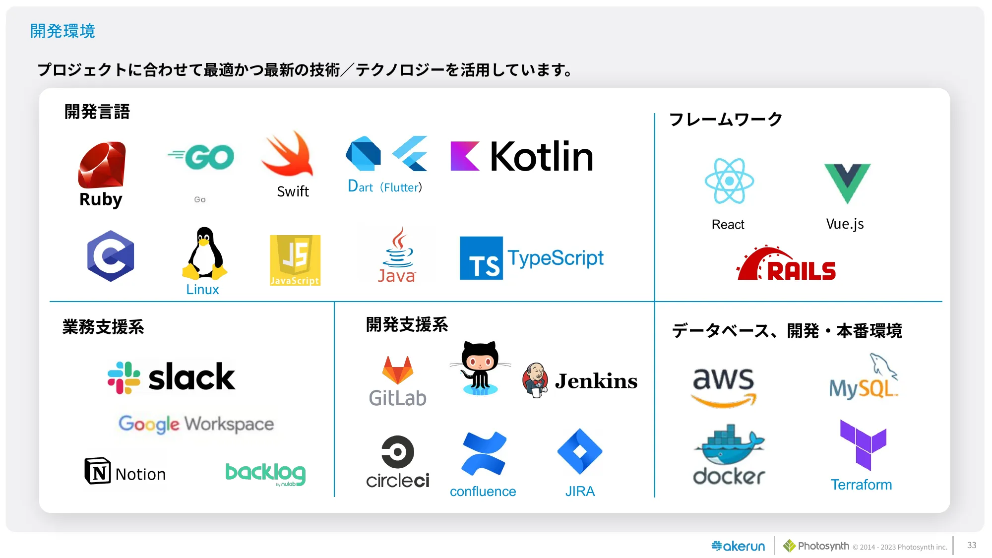 エンジニア向けフォトシンス会社説明資料