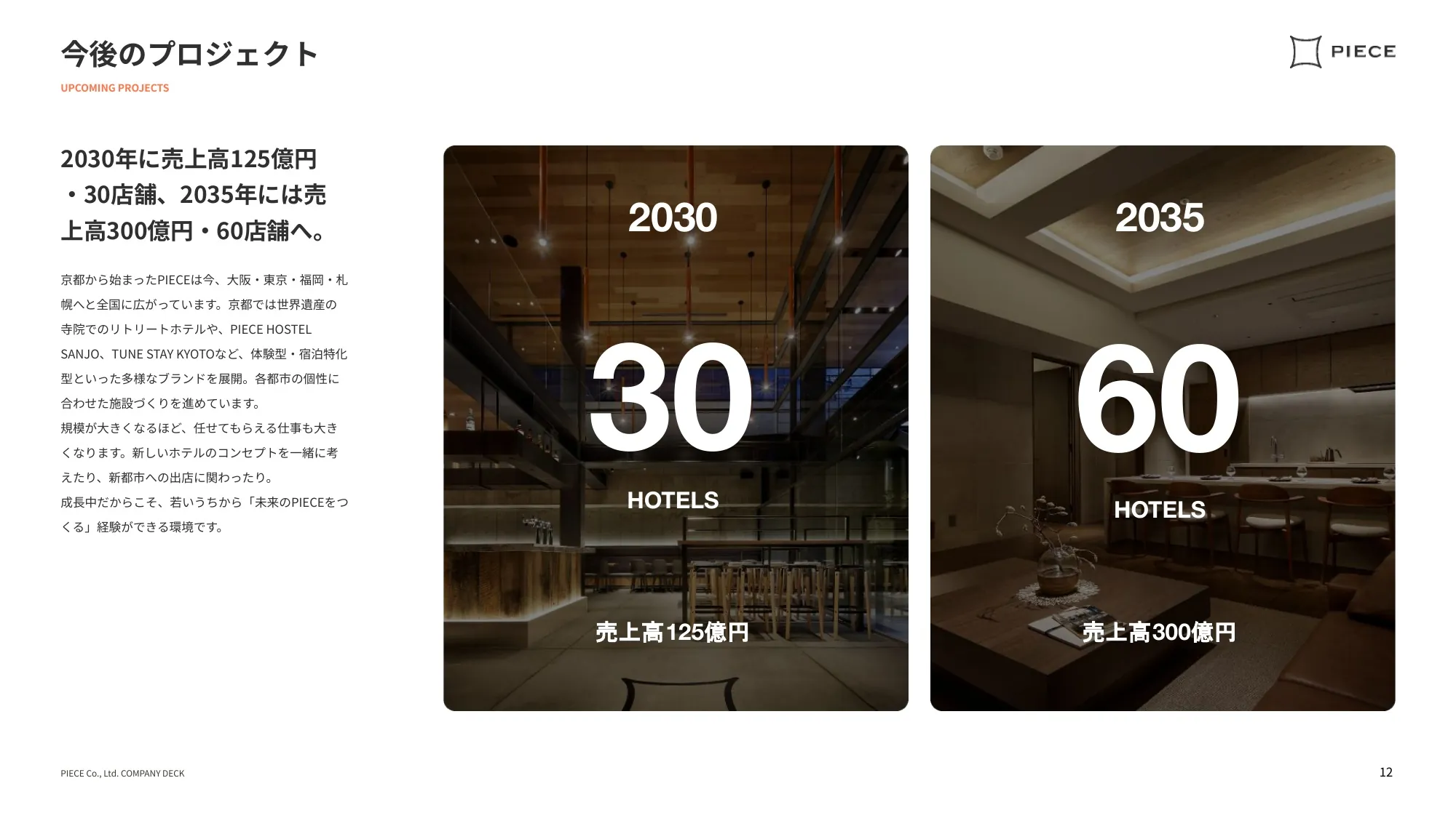 COMPANY DECK／かけがえのない思い出のPIECEを。｜株式会社PIECE
