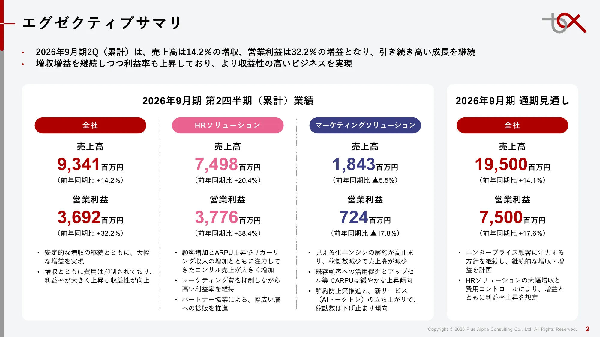 2026年9月期 第2四半期 決算説明資料｜株式会社プラスアルファ・コンサルティング