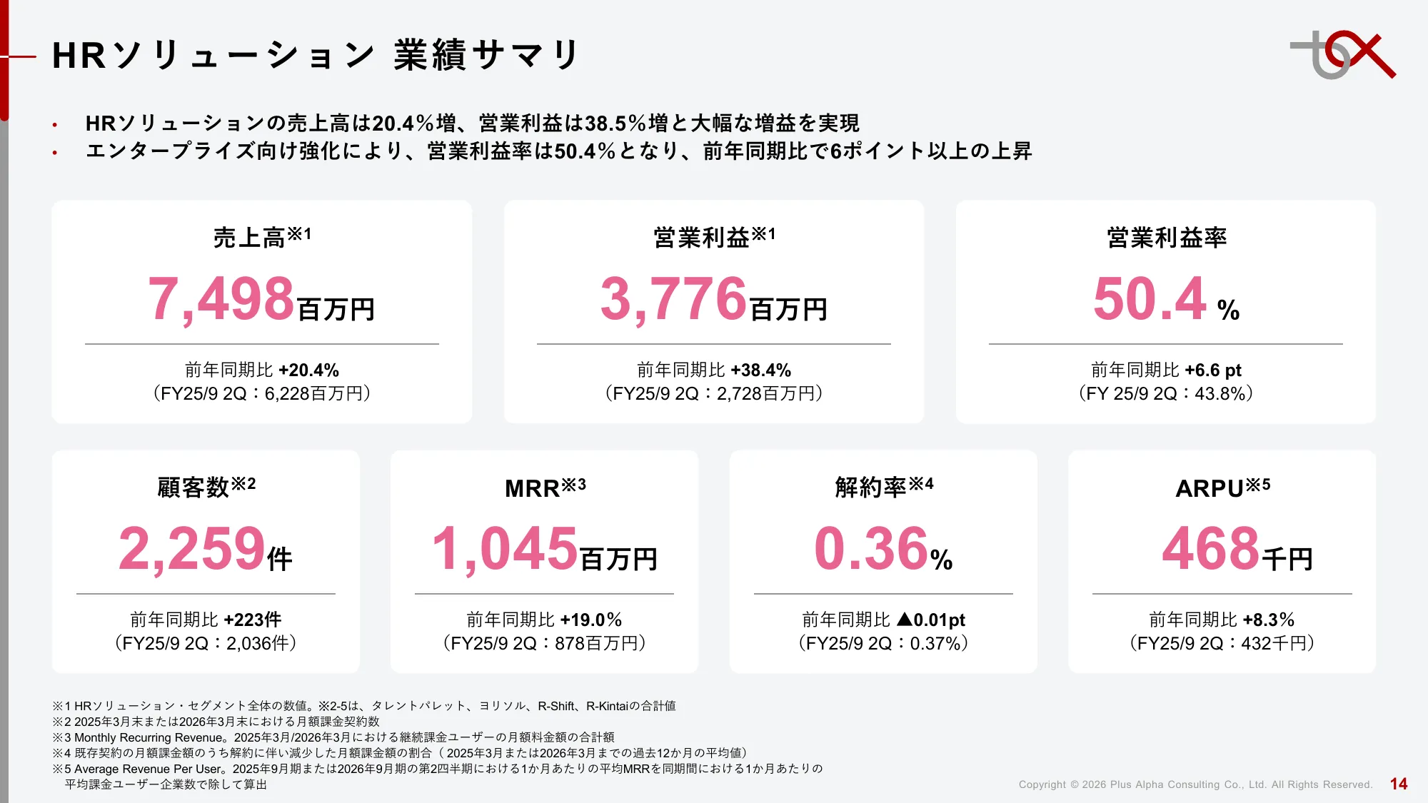 2분기 FY9/2026 재무 실적 발표 자료 | Plus Alpha Consulting Co., Ltd.