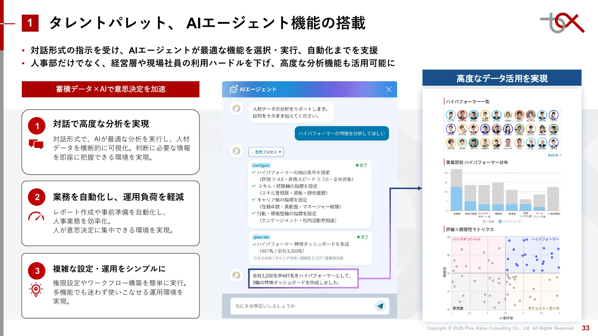 2분기 FY9/2026 재무 실적 발표 자료 | Plus Alpha Consulting Co., Ltd.