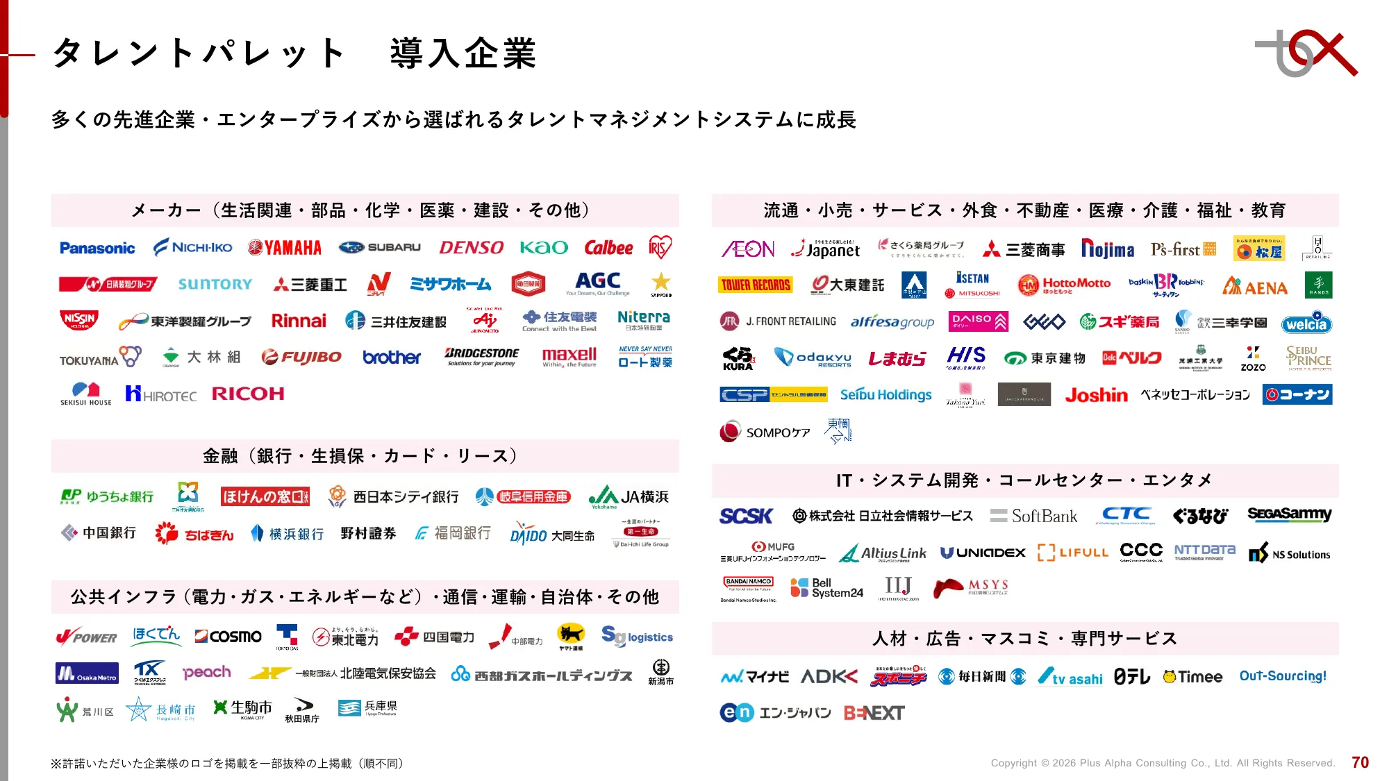 2분기 FY9/2026 재무 실적 발표 자료 | Plus Alpha Consulting Co., Ltd.