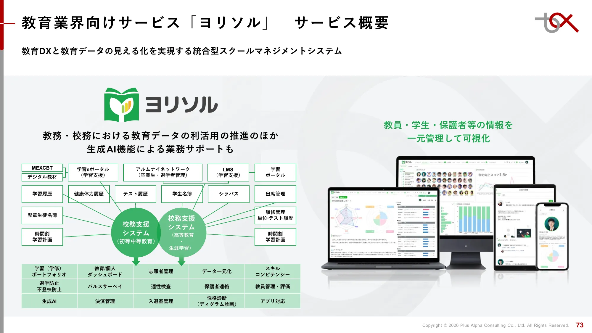 2분기 FY9/2026 재무 실적 발표 자료 | Plus Alpha Consulting Co., Ltd.