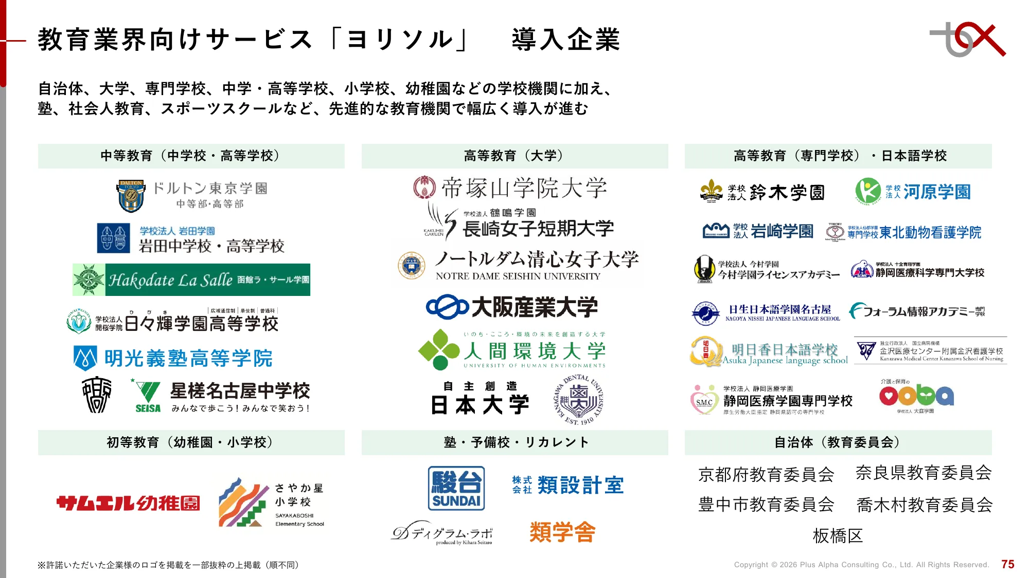 2분기 FY9/2026 재무 실적 발표 자료 | Plus Alpha Consulting Co., Ltd.