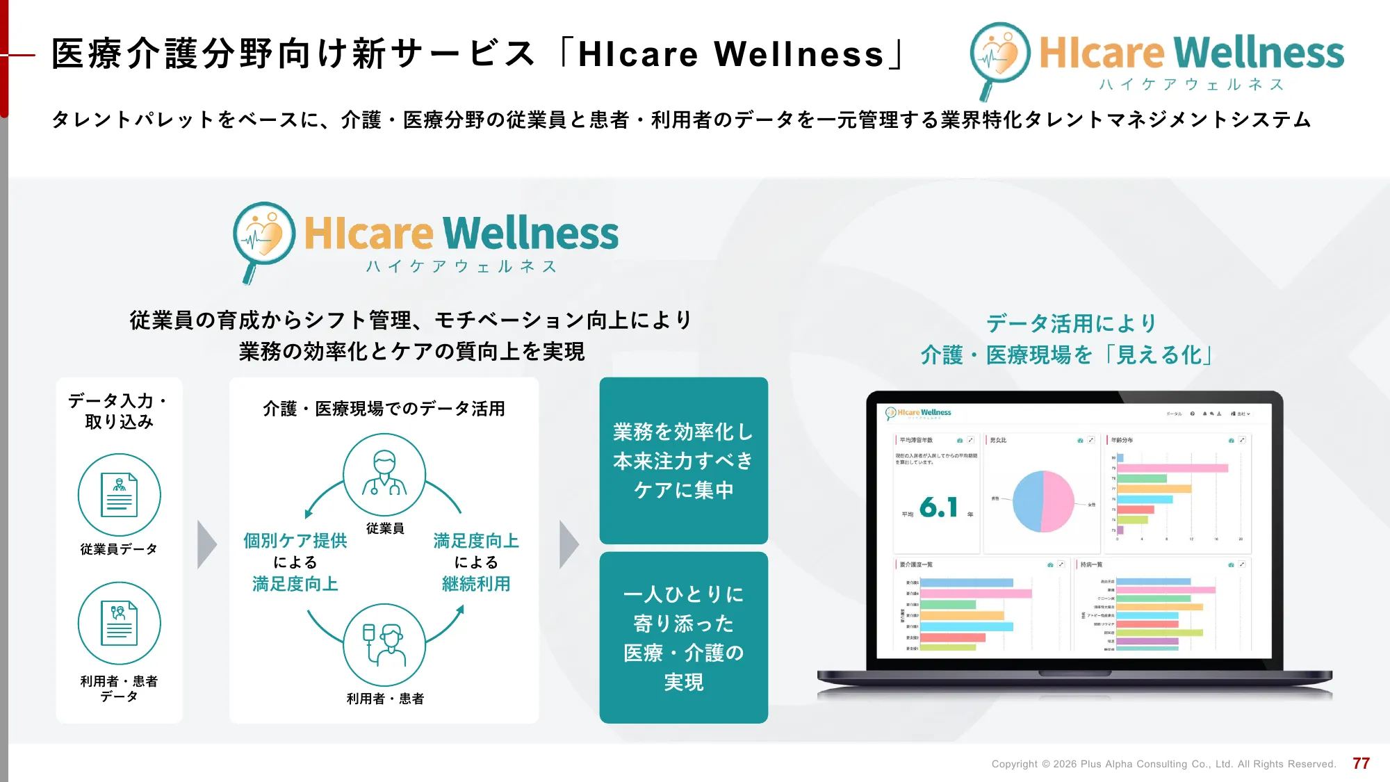 2분기 FY9/2026 재무 실적 발표 자료 | Plus Alpha Consulting Co., Ltd.