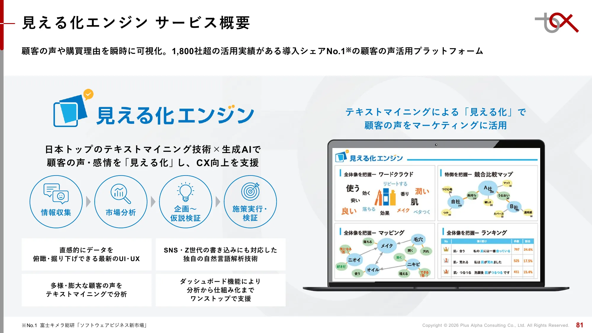 2분기 FY9/2026 재무 실적 발표 자료 | Plus Alpha Consulting Co., Ltd.