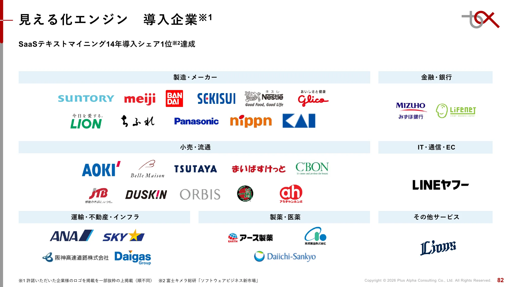 2분기 FY9/2026 재무 실적 발표 자료 | Plus Alpha Consulting Co., Ltd.