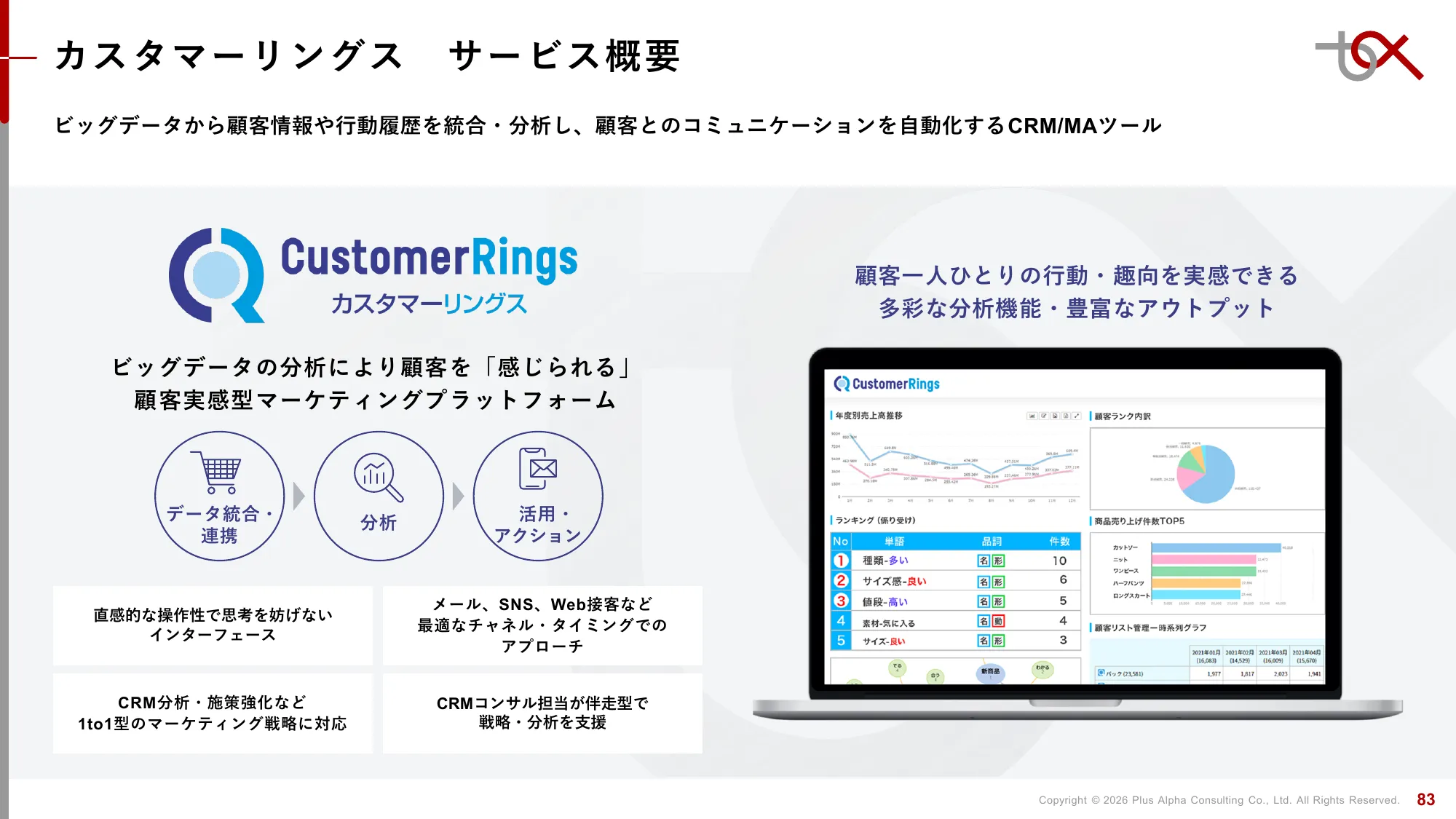 2분기 FY9/2026 재무 실적 발표 자료 | Plus Alpha Consulting Co., Ltd.