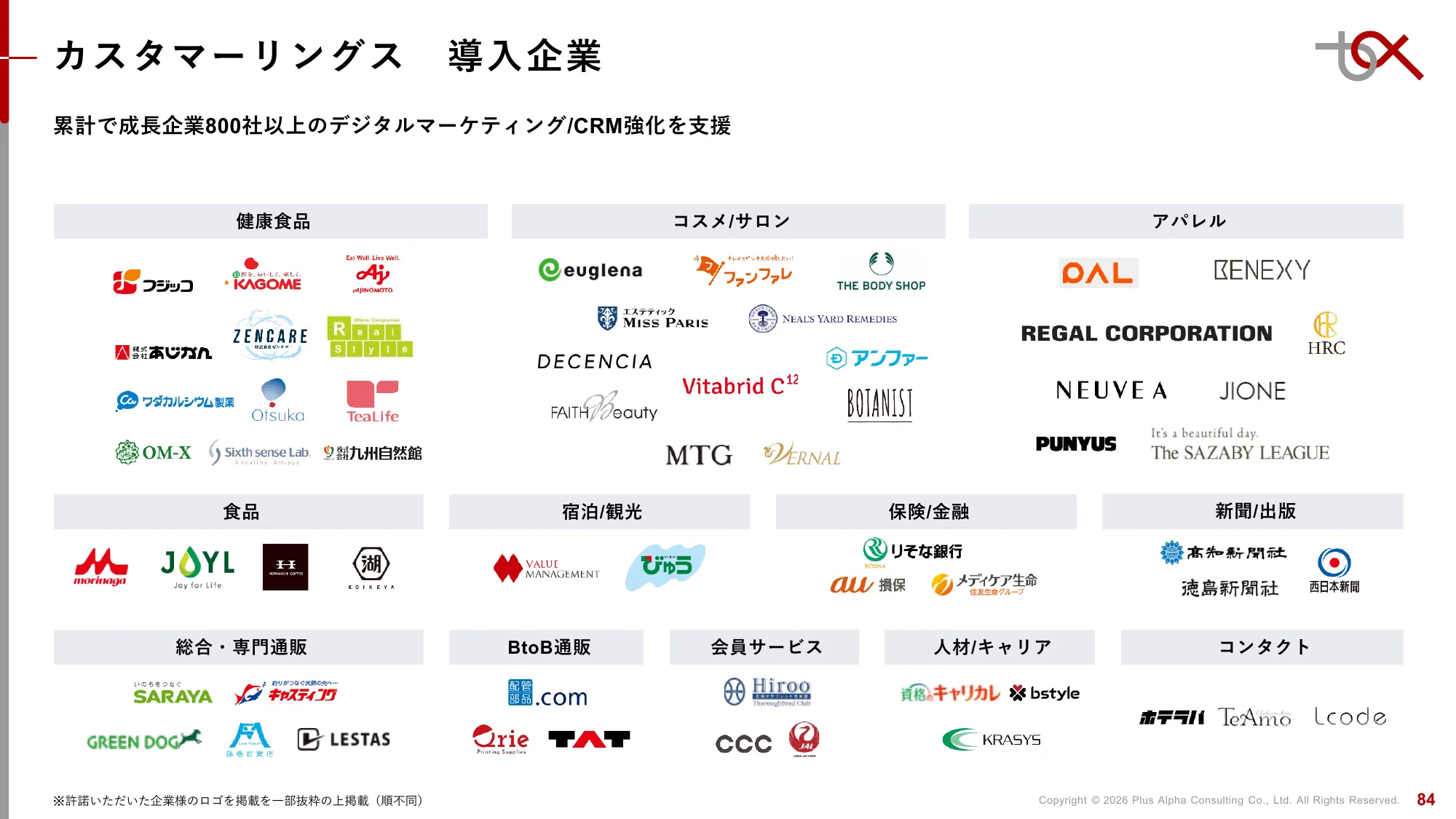 2분기 FY9/2026 재무 실적 발표 자료 | Plus Alpha Consulting Co., Ltd.