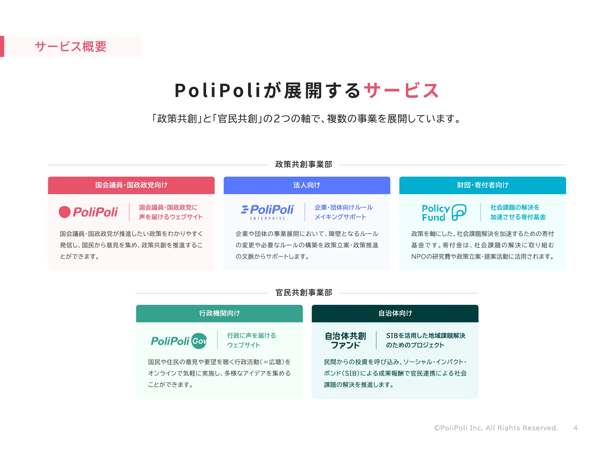 株式会社PoliPoli Recruit Deck