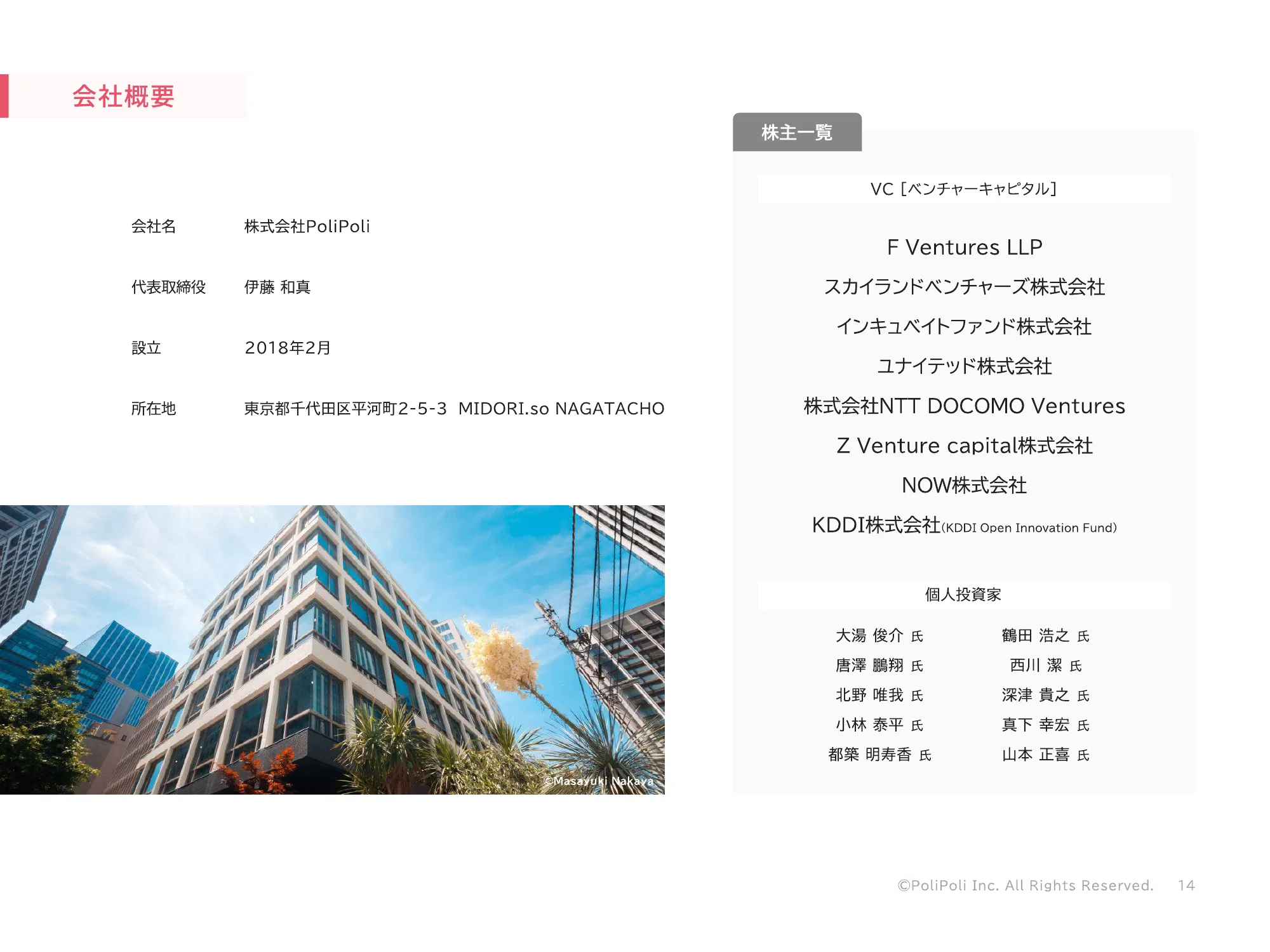 株式会社PoliPoli Recruit Deck
