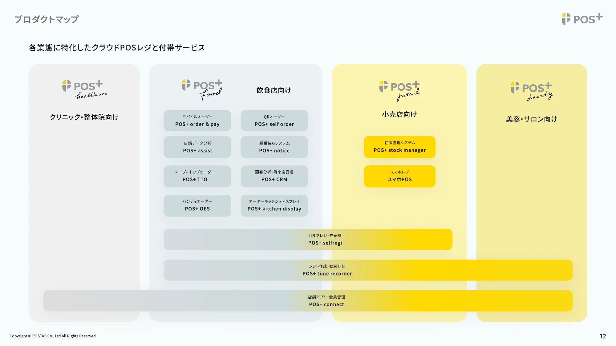 ポスタス採用ピッチ資料