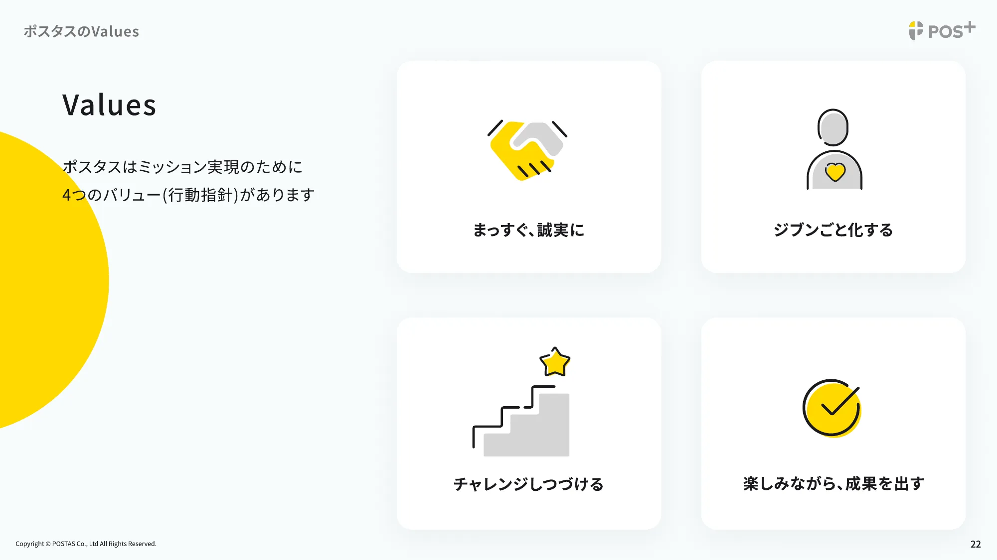 ポスタス採用ピッチ資料