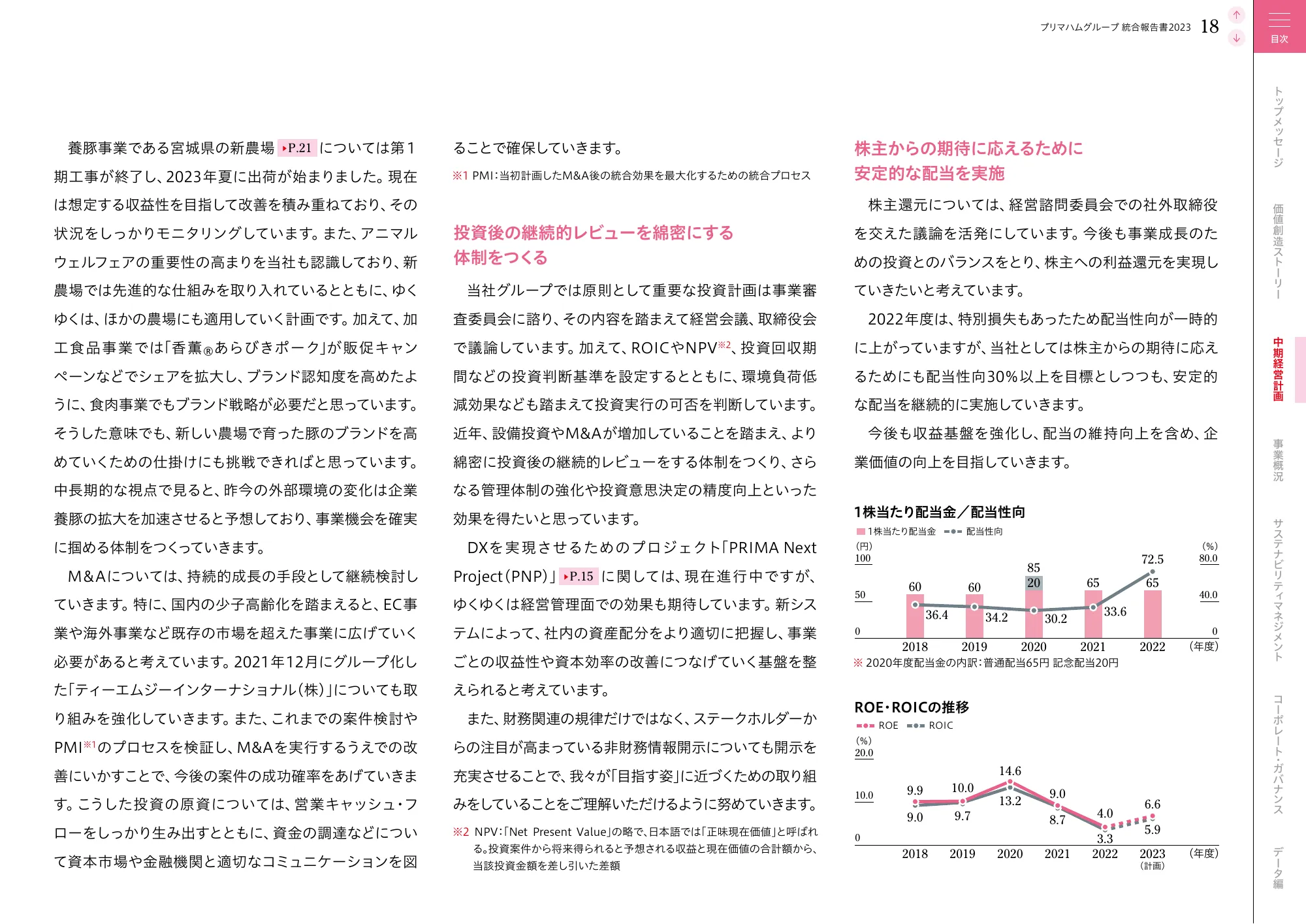 プリマハムグループ統合報告書2023