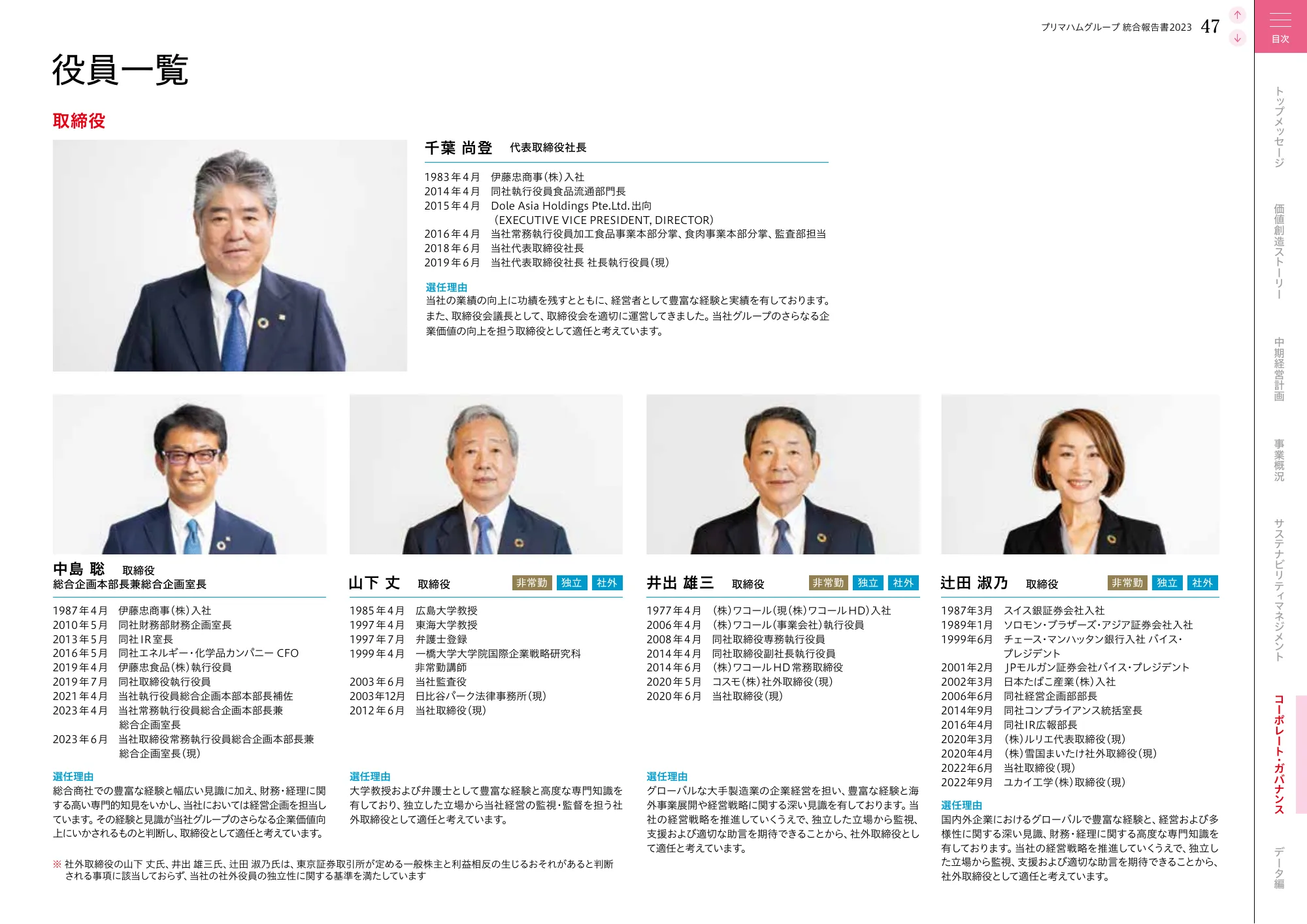 プリマハムグループ統合報告書2023