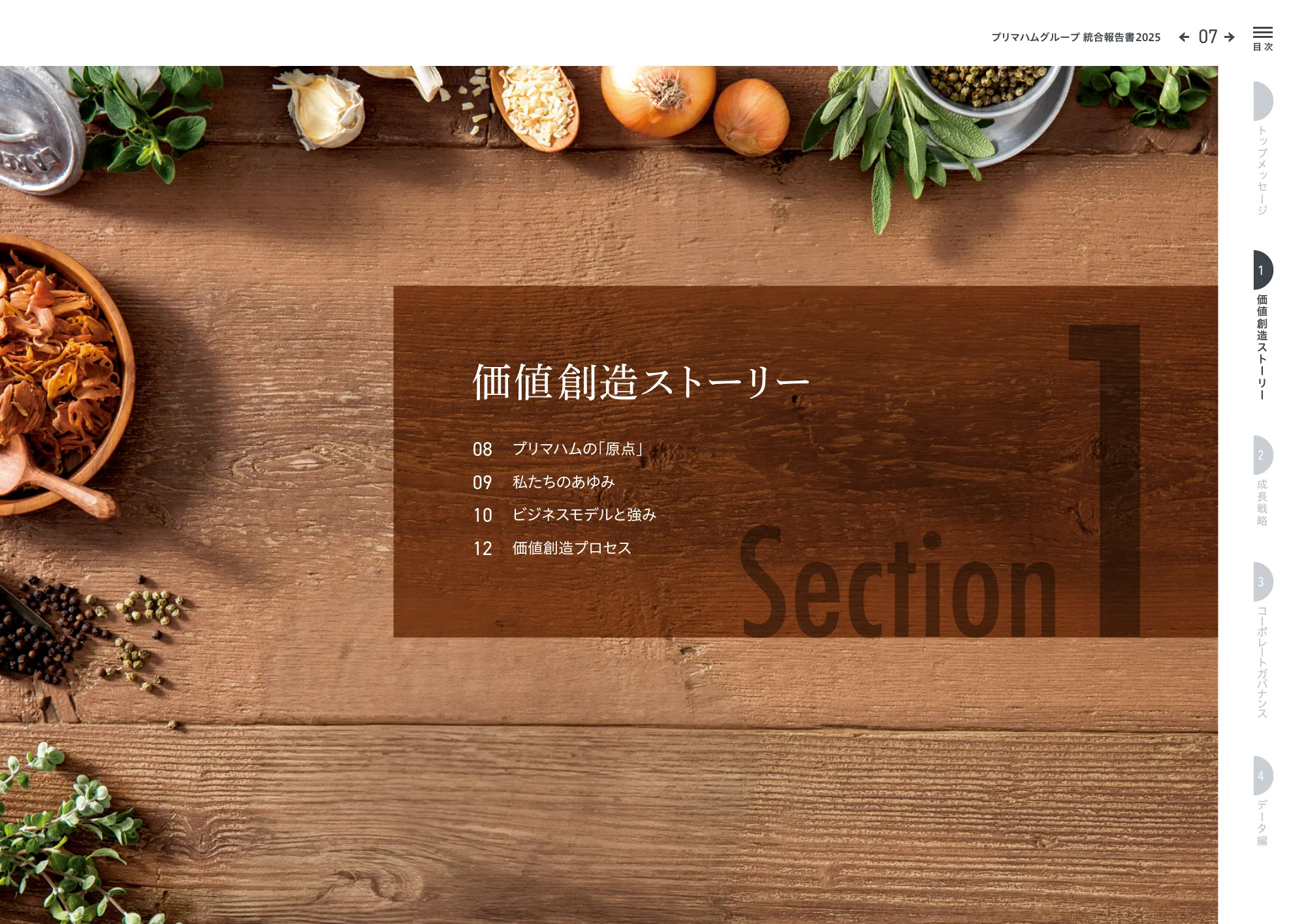 プリマハムグループ統合報告書2025