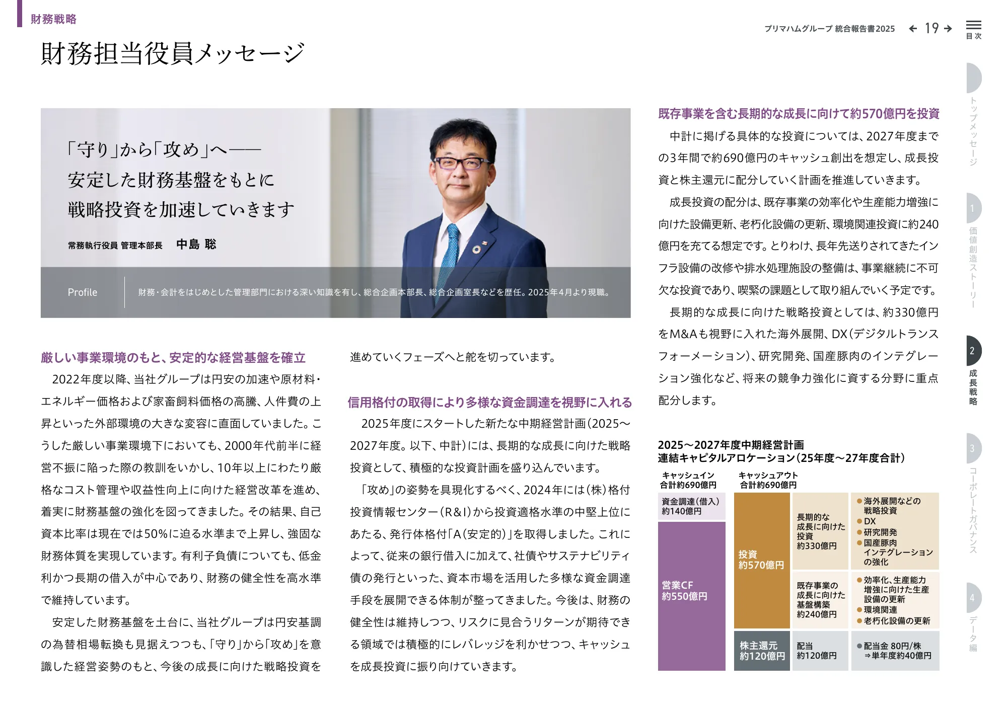 プリマハムグループ統合報告書2025