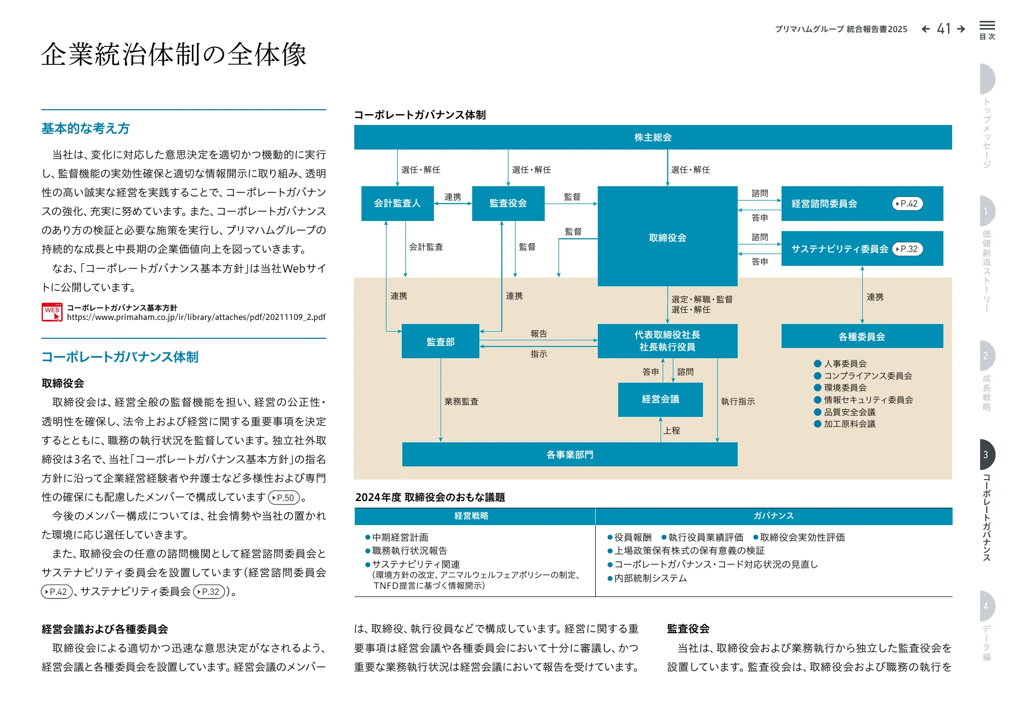 プリマハムグループ統合報告書2025