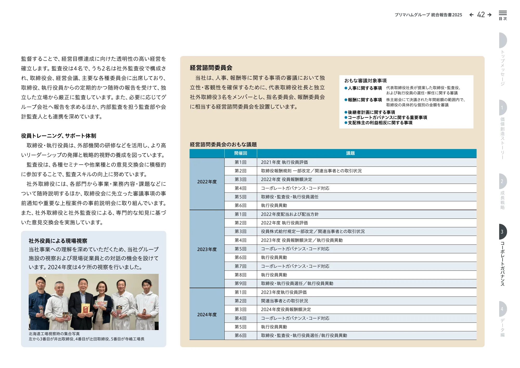 プリマハムグループ統合報告書2025