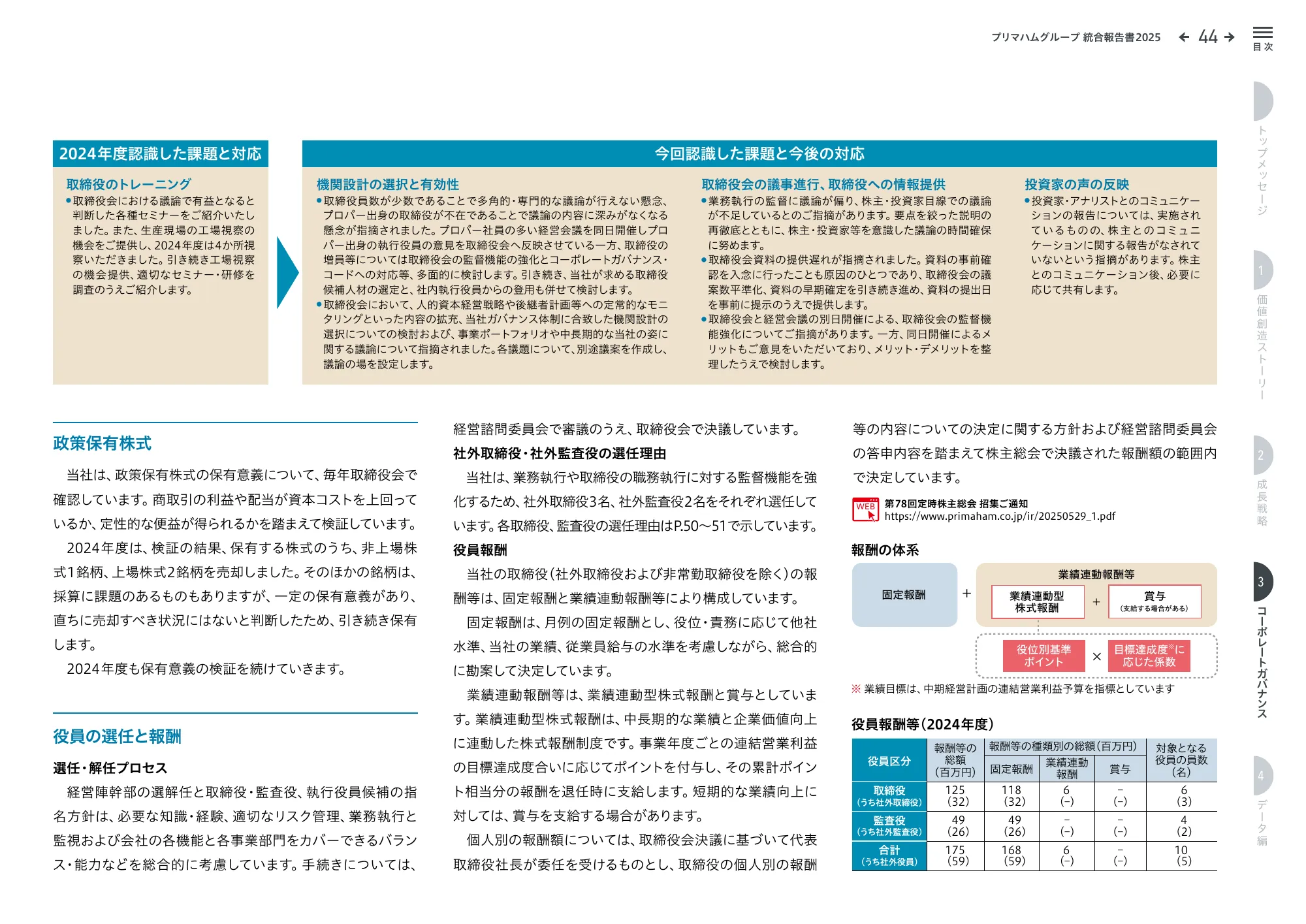 プリマハムグループ統合報告書2025