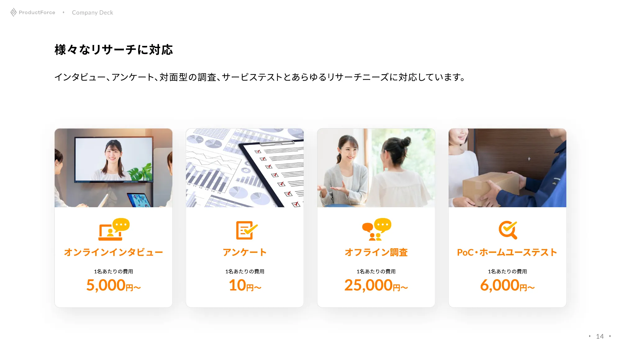 ProductForce Company Deck