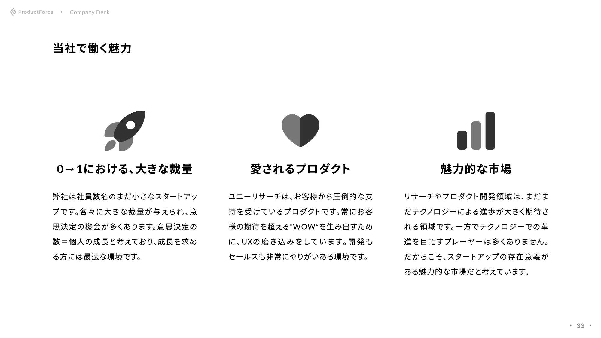 ProductForce Company Deck