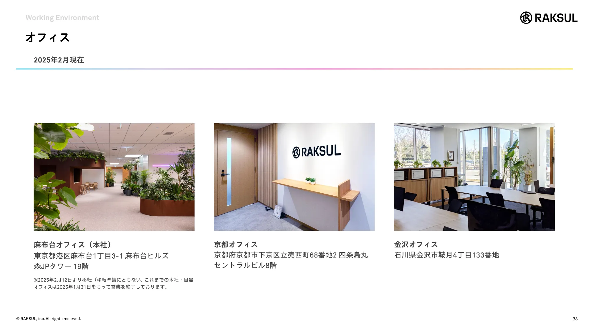 RAKSUL会社紹介資料