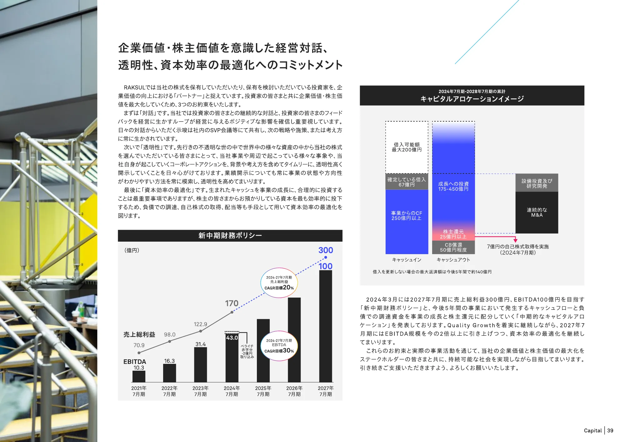 RAKSUL 価値創造レポート 2024