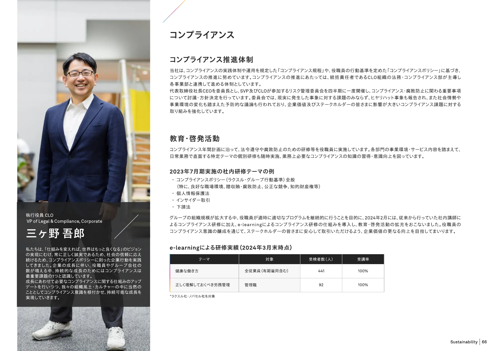 RAKSUL 価値創造レポート 2024