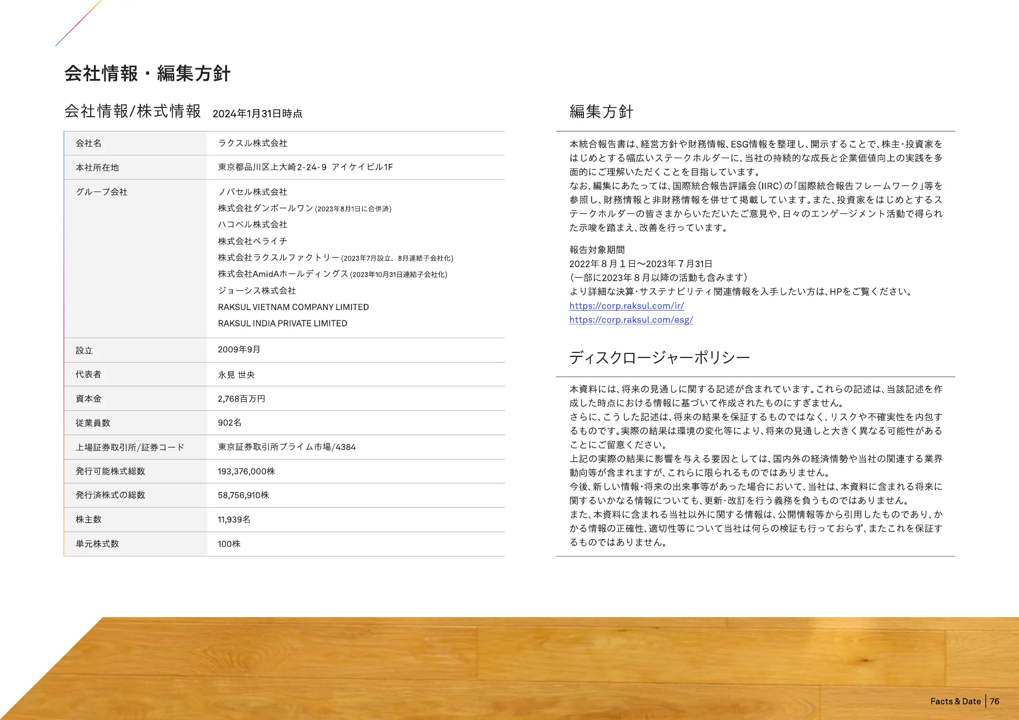 RAKSUL 価値創造レポート 2024